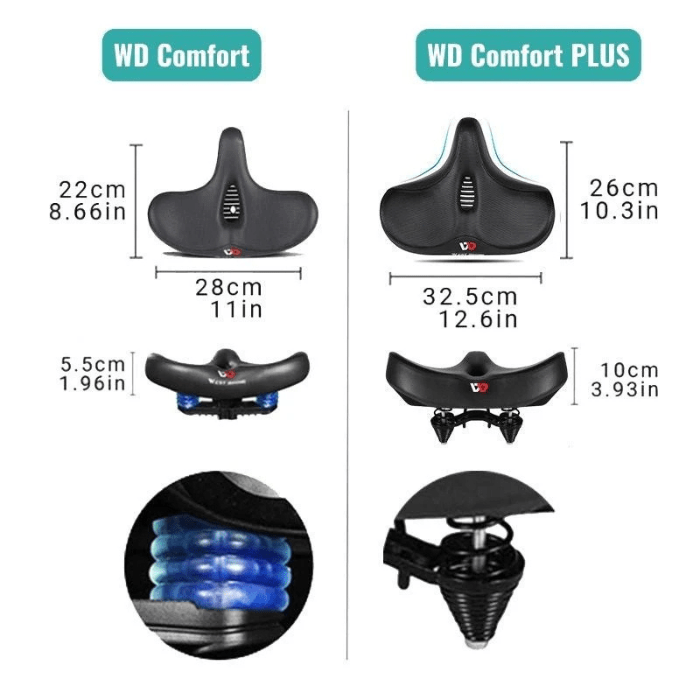 ComfyRide | Comfortable & Ergonomic Bike Saddle | Extra Wide & Breathable